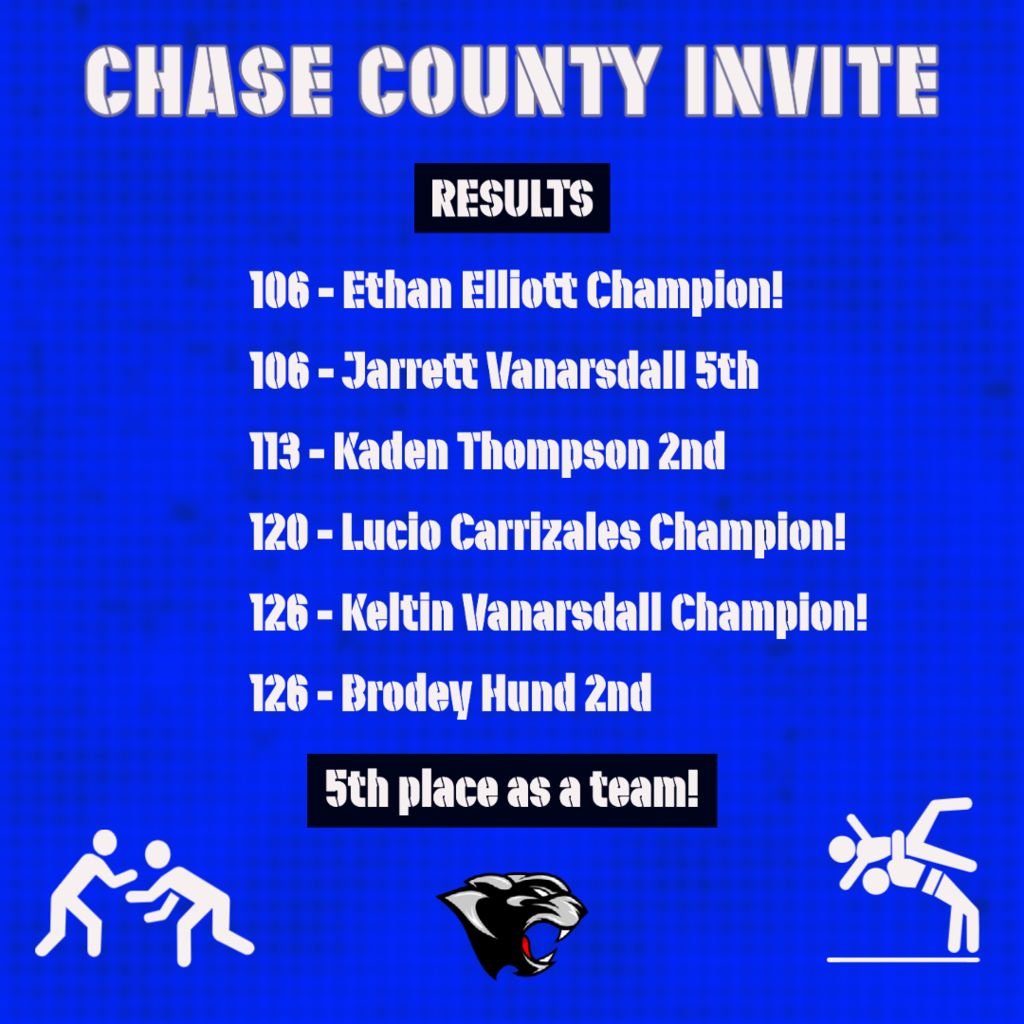 Wrestling Chase County Invite